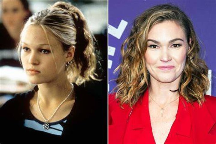 10 Things I Hate About You 2025 Cast: Who's In and Who's Out?