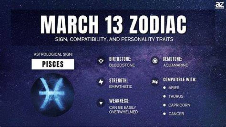 13th March Zodiac Sign: Discover the Mysteries Behind Pisces and the Possible 13th Zodiac
