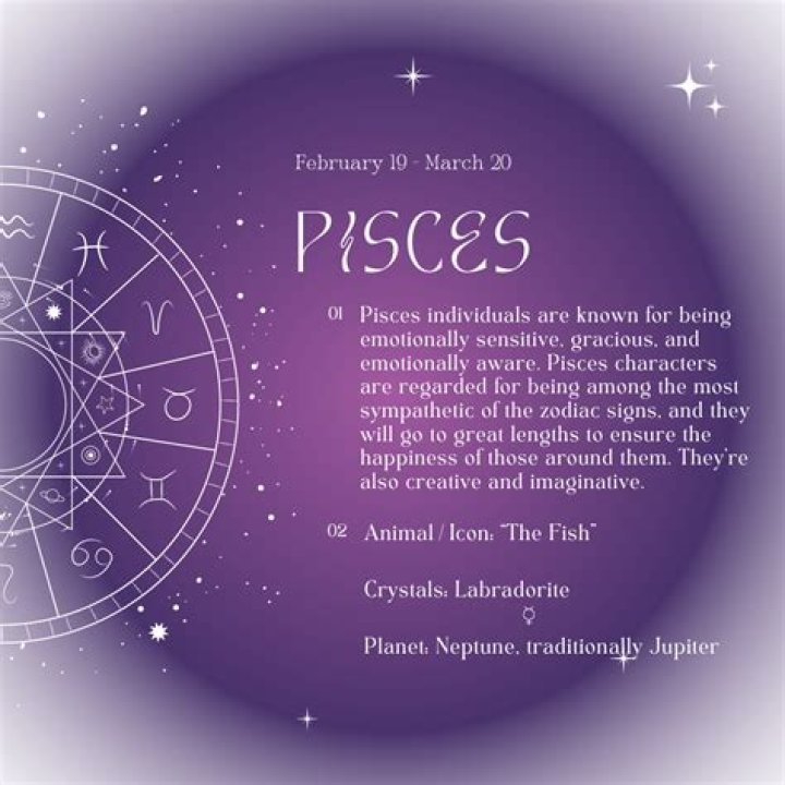 15 March Zodiac: Unveiling the Mysteries of Pisces and What It Means for You