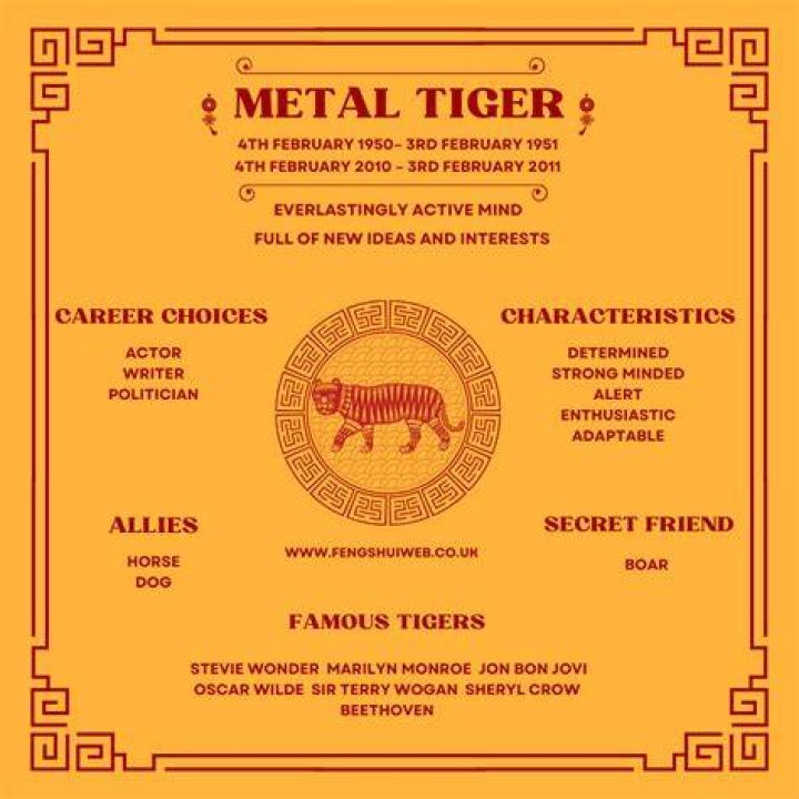 2010 Chinese Zodiac: Unveiling the Secrets of the Metal Tiger Year