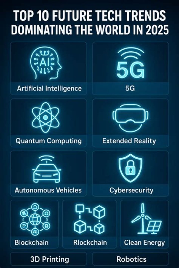 2025 Download the Latest: Your Ultimate Guide to Future Tech Trends