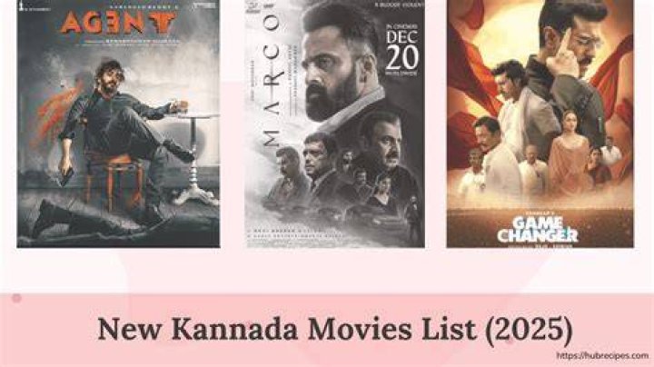 2025 Kannada: The Ultimate Guide to Movies, Trends, and Downloads