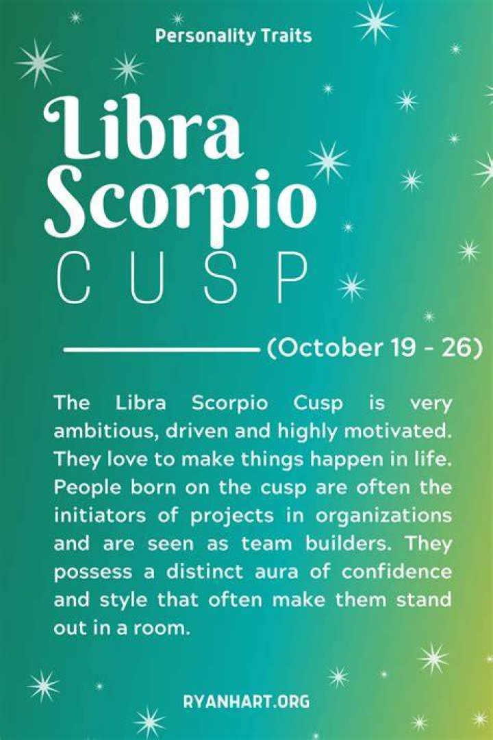 22 October Zodiac: Discover the Unique Traits of Libra and Scorpio Cusp