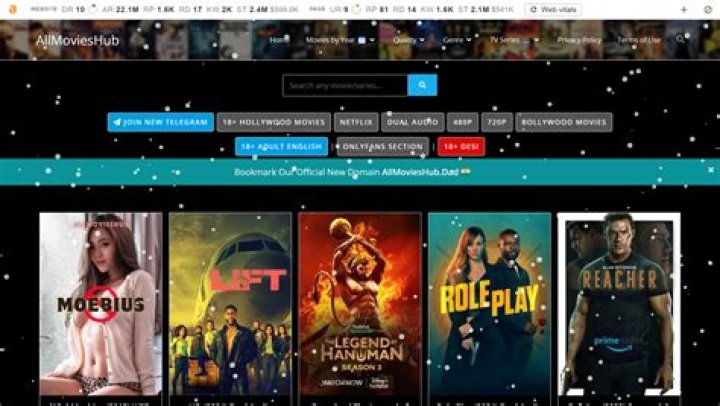 4U: Your Ultimate Guide to Bollywood Dubbed Download