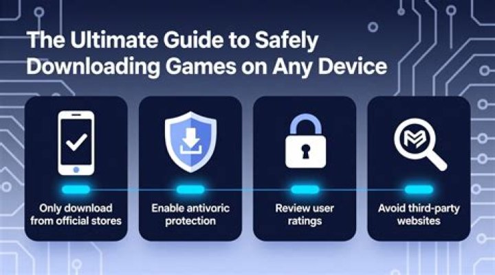 72025: A Comprehensive Guide to Downloading Safely