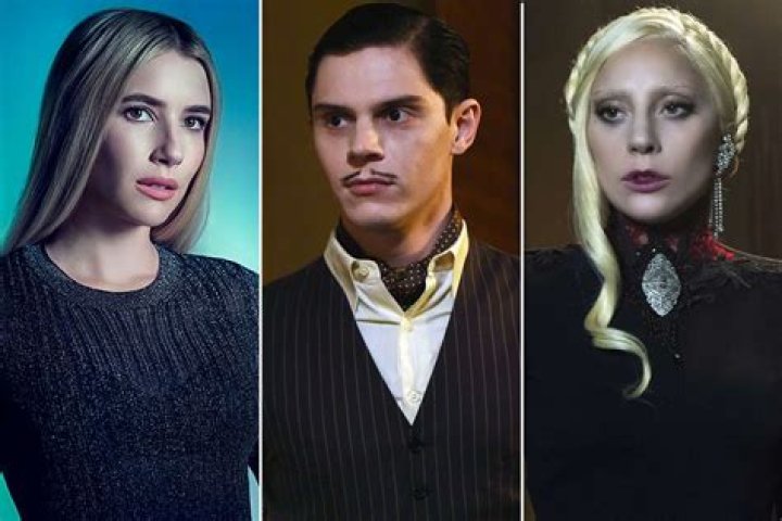 A Comprehensive Guide to the Cast of American Horror Story