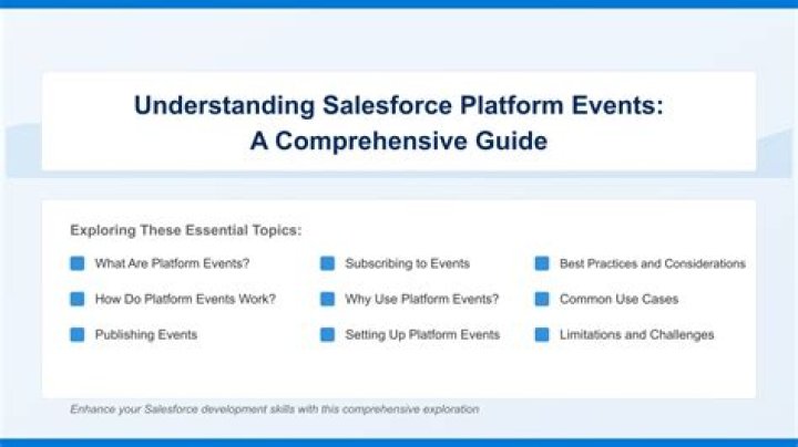 A Comprehensive Guide to Understanding the Platform: Everything You Need to Know