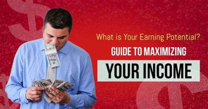 Aagmaal: The Ultimate Guide to Understanding and Maximizing Your Income Potential