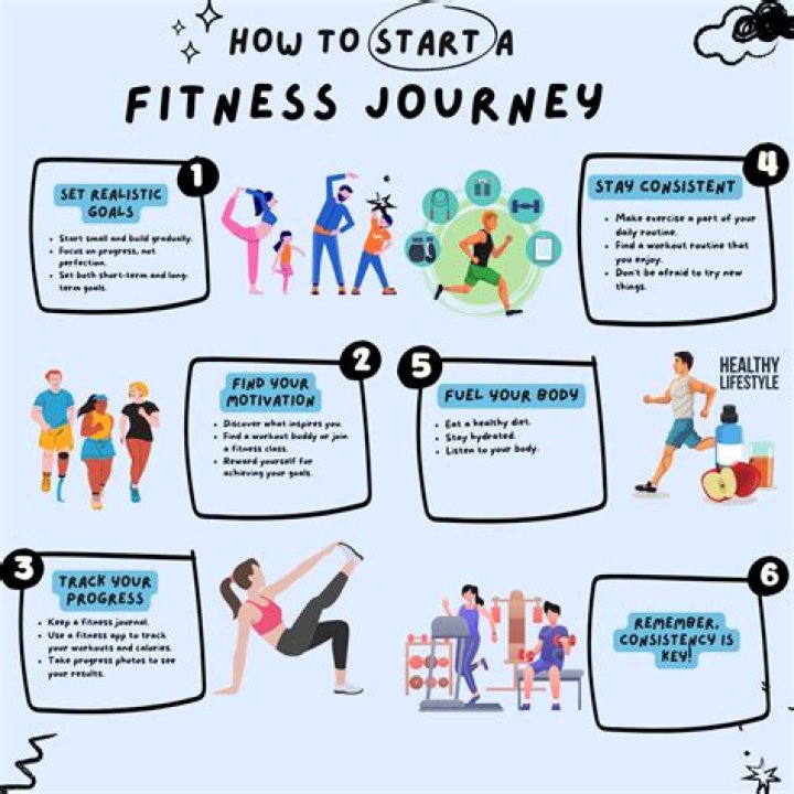 aagmmalgives: Unpacking the Benefits for Your Fitness Journey Today