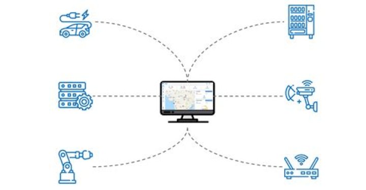 Access Remote IoT Device Examples: Your Ultimate Guide to Remote Device Management