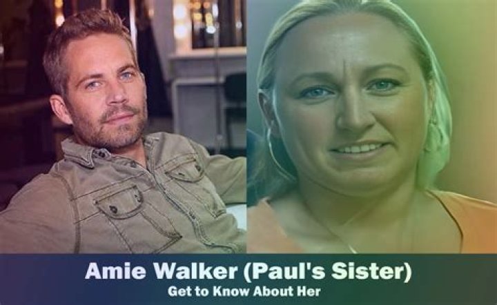 Amie Walker: Discovering Her Story in the Digital Age