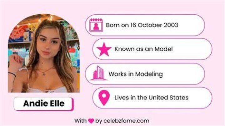 Andie Elle Titles: The Ultimate Guide to Her Achievements and Legacy