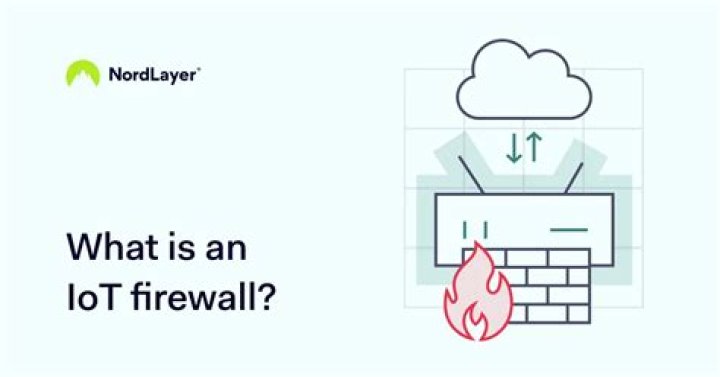 Best Remote IoT Firewall: Your Ultimate Guide to Securing Your Connected Devices