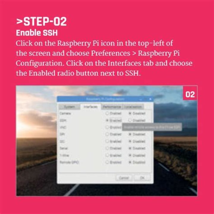 Best RemoteIoT Platform SSH Key Raspberry Pi: Your Ultimate Guide