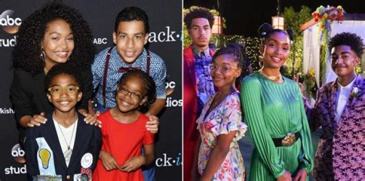 Blackish Cast: A Deep Dive Into the Stars Who Brought This Iconic Show to Life