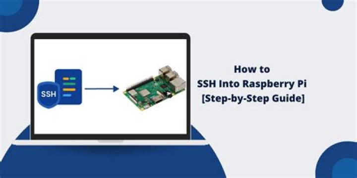 Can You Ssh Into A Raspberry Pi From Anywhere