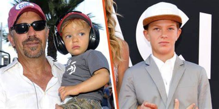 Cayden Wyatt Costner: The Rising Star You Need to Know About!
