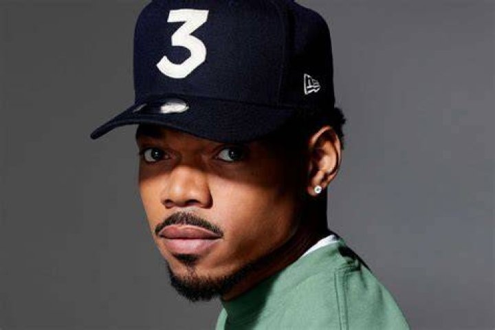 Chance the Rapper Hats: A Comprehensive Guide to Style and Influence