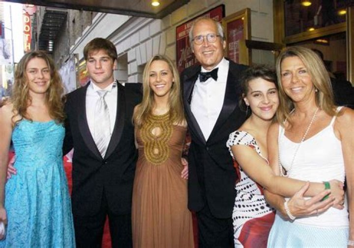 Chevy Chase Children: A Deep Dive into Their Fascinating World