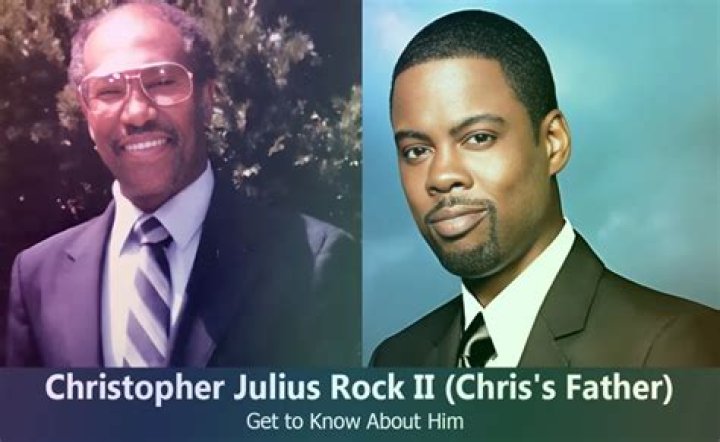 Chris Rocks Dad: The Untold Story of Influence, Legacy, and Success