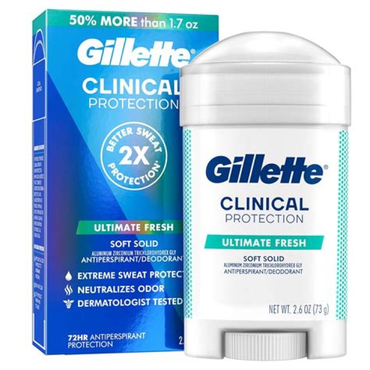 Clinical Deodorant: The Ultimate Guide to Long-Lasting Freshness