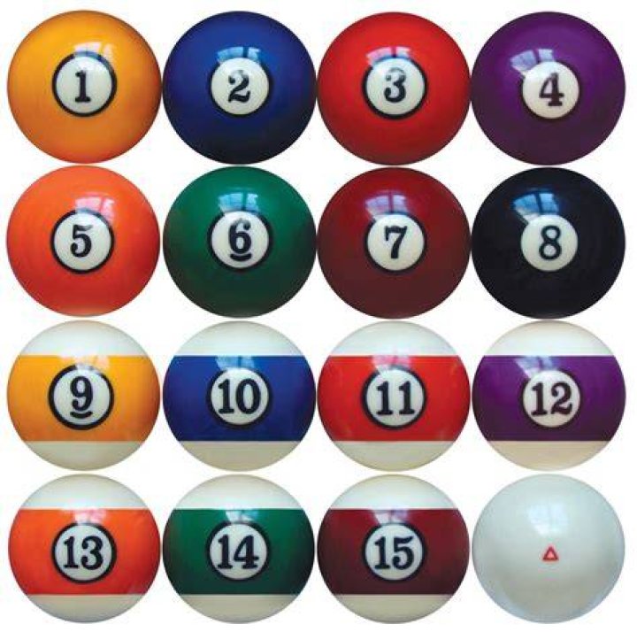 Cool Pool Balls: Elevate Your Billiards Experience with Unique and Stylish Pool Balls