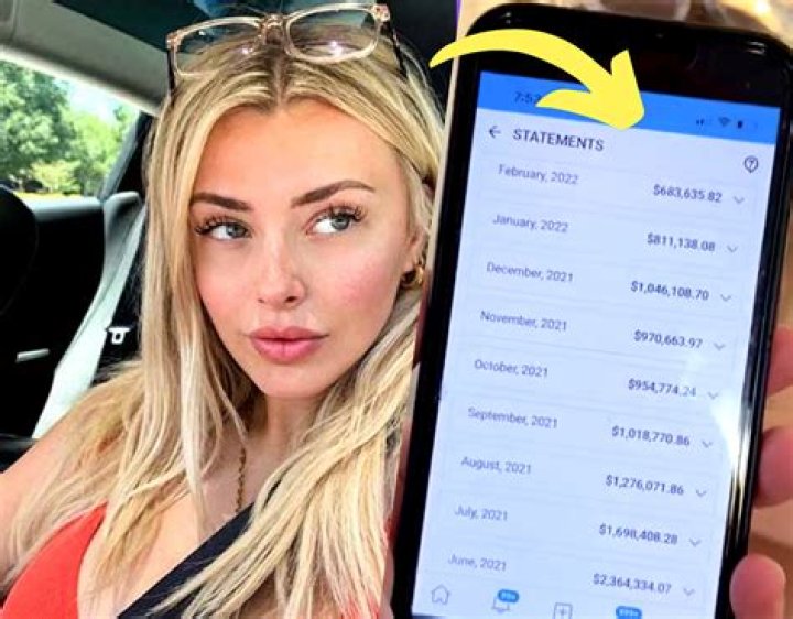 Corinna Kopf OnlyFans Leaked: The Complete Guide You Need to Know