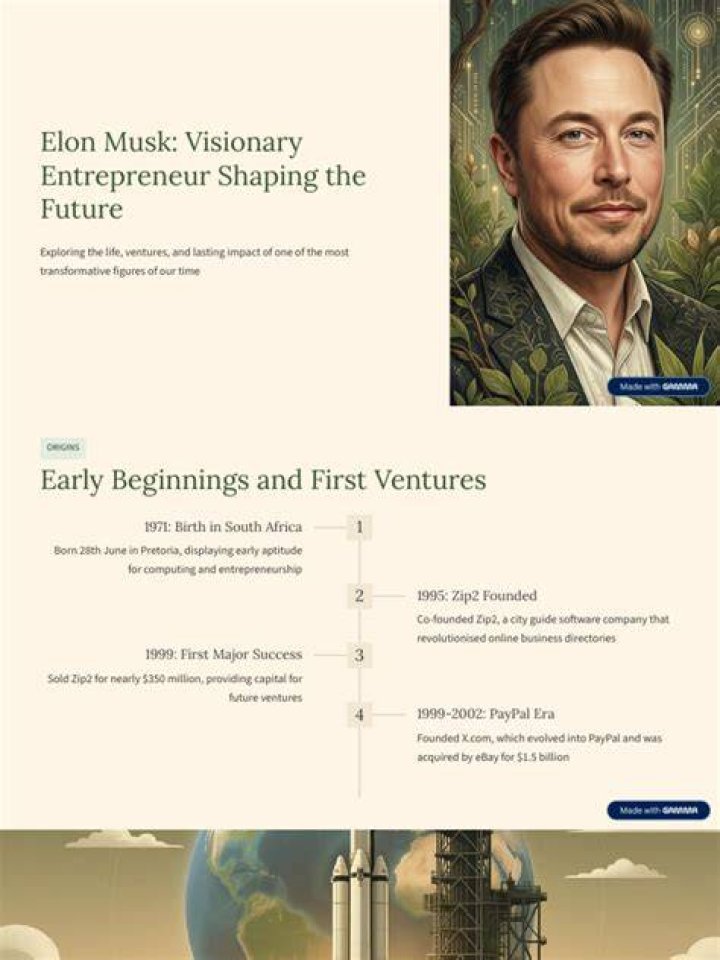 Damian Musk Stanford: The Visionary Entrepreneur Shaping the Future