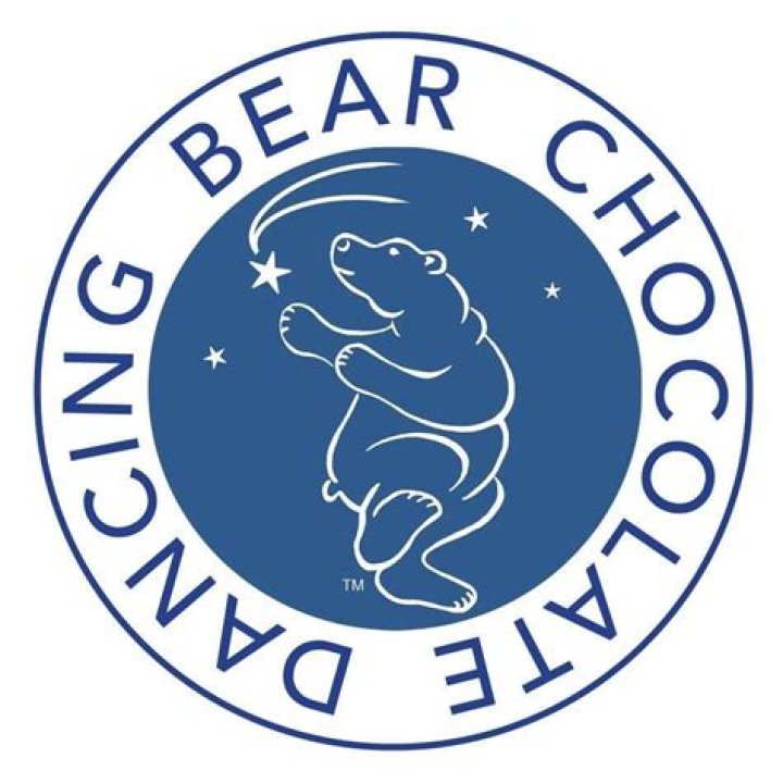 Dancing Bear Xvideos: A Deep Dive Into the Controversial Phenomenon