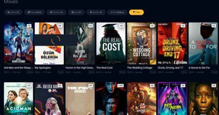 DDRMovies: Your Ultimate Destination for Latest Movies