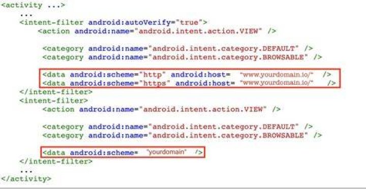 Deephot.link: Unlocking the Hidden Depths of the Internet