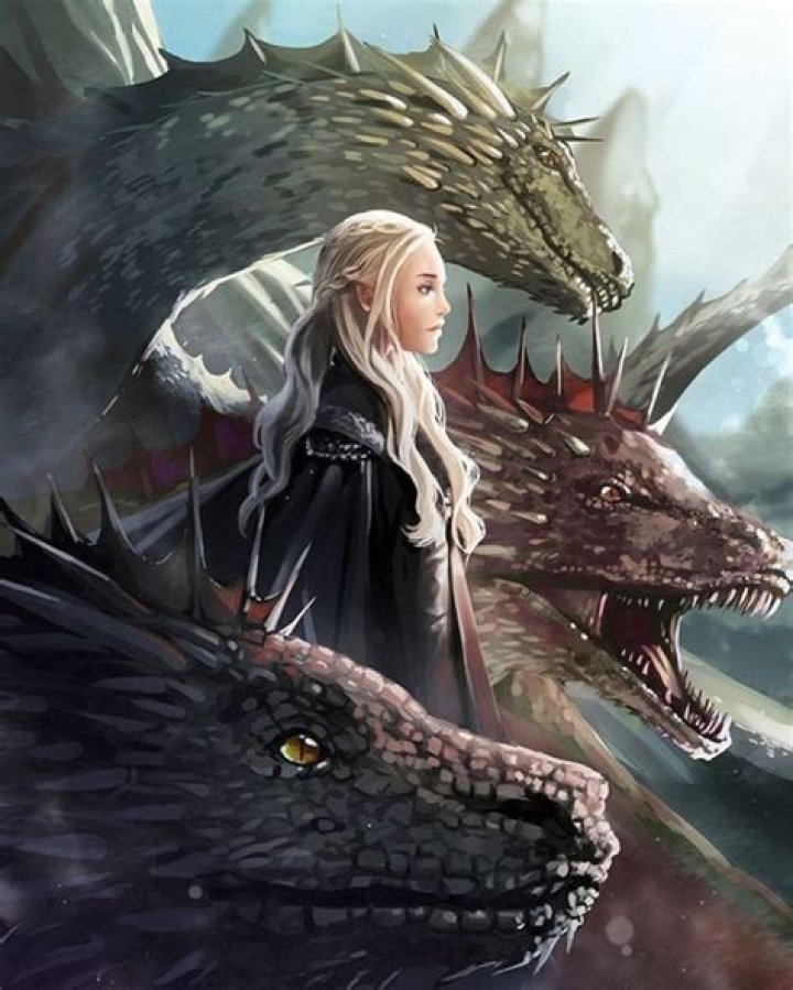 Discover the Mystical World of Daenerys Targaryen's Dragons