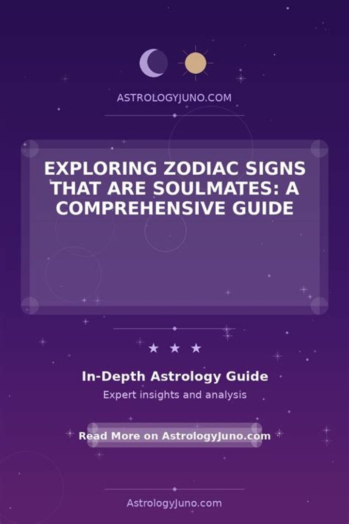 Discover the Mystical World of Oct Zodiac: A Comprehensive Guide