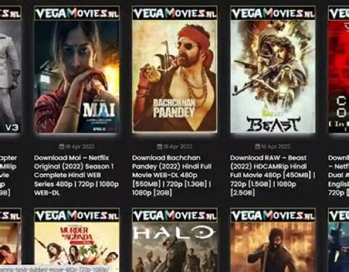 Discover the World of 300 HD4U Dubbed: Your Ultimate Guide