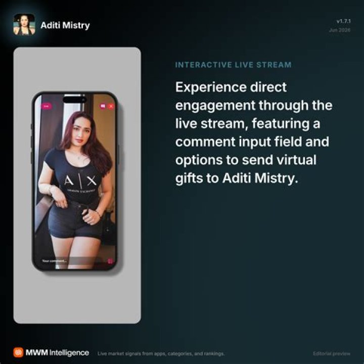 Discovering the Aditi Mistry Live App Video: What's the Buzz?