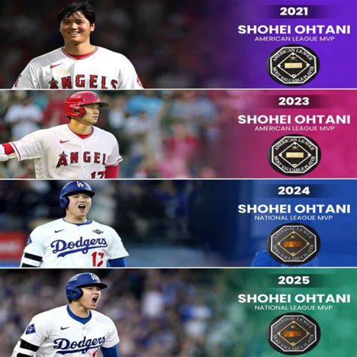 Dodgers Ohtani: The Phenomenon Redefining Baseball