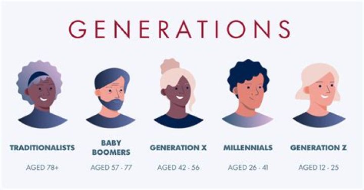Dr Laura's Grandchildren: A Closer Look Into the Generational Legacy