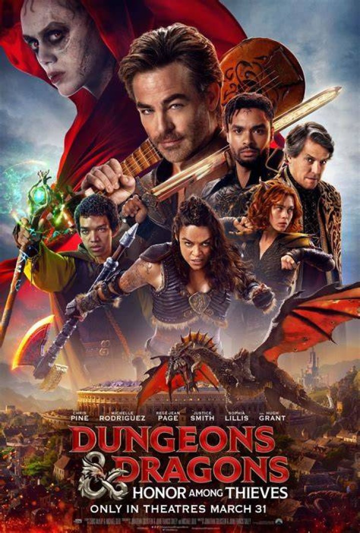 Dungeon and Dragons Cast: Meet the Heroes Behind the Dice and Stories