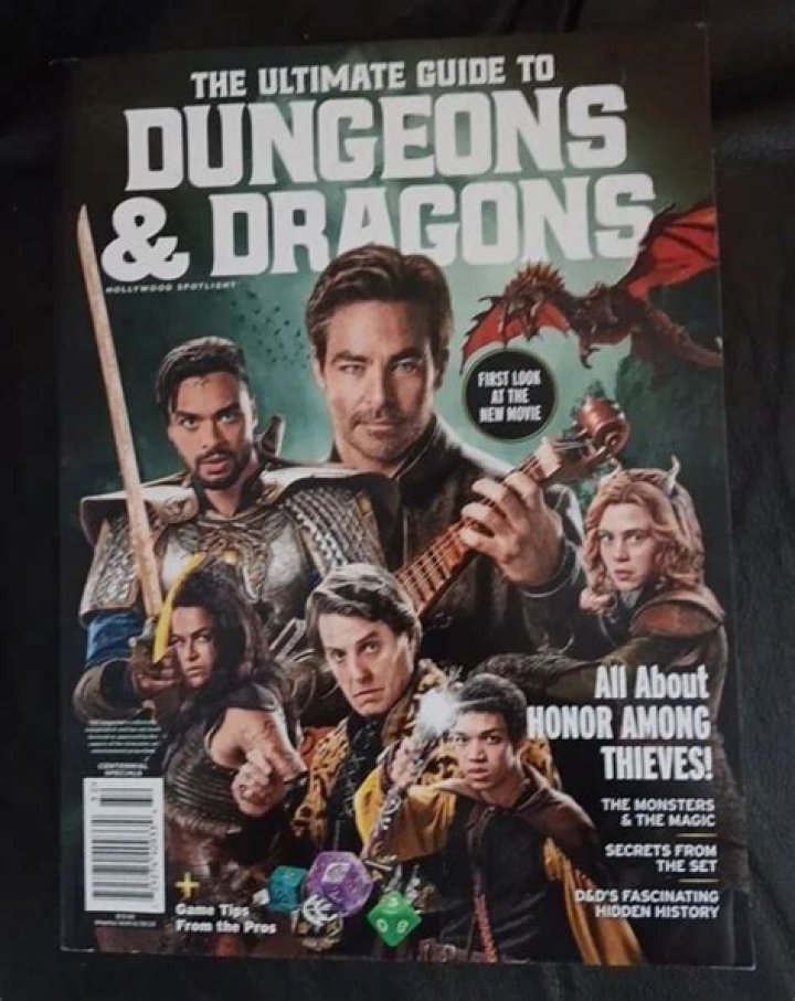 Dungeons and Dragons Cast: The Ultimate Guide for Your Next Adventure
