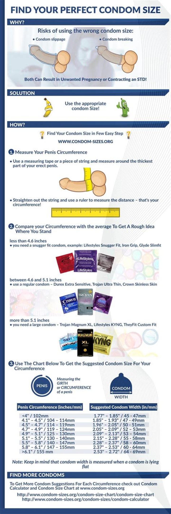 Durex Condom Size: Finding the Perfect Fit for Your Needs