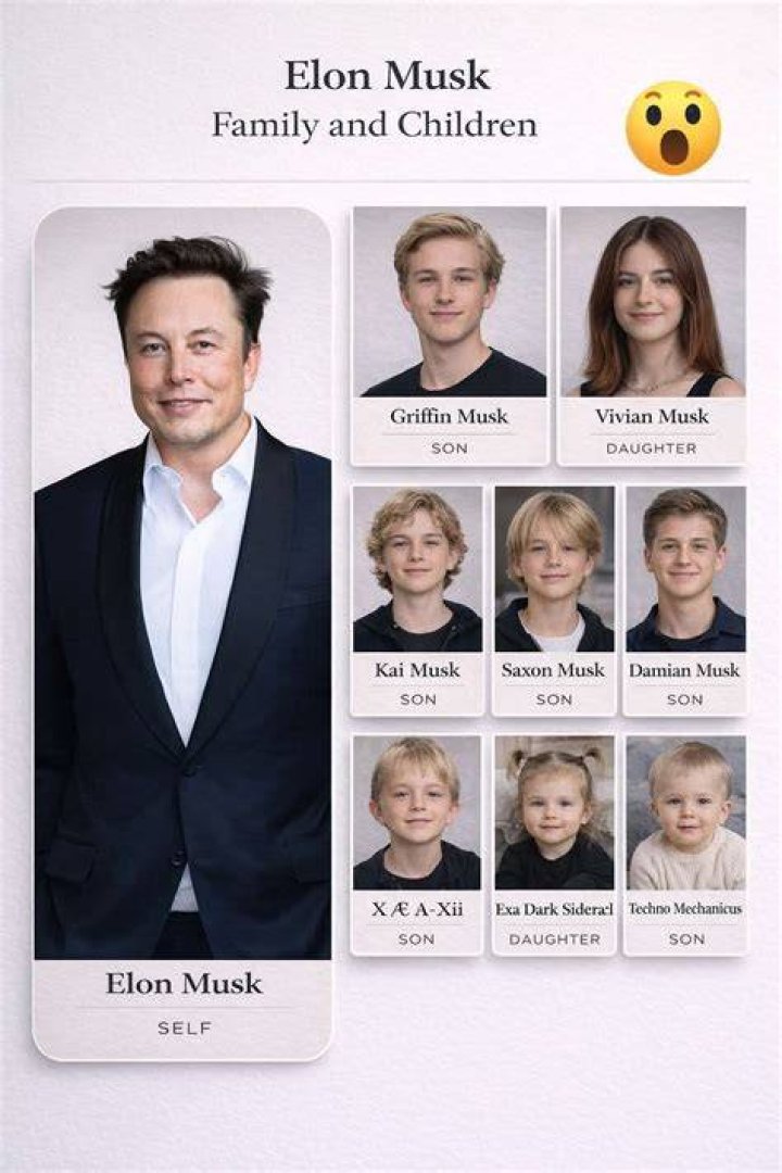 Elon Musk Height: Everything You Need to Know