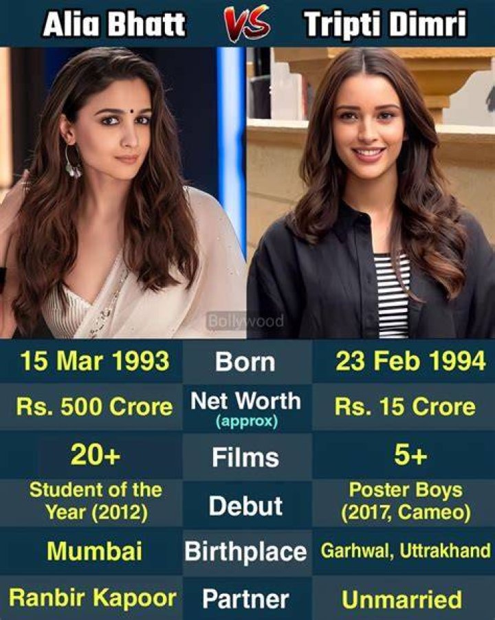 Emerging as One of the Most Talented and Promising Actresses of Her Generation, with a Bright Future Ahead
