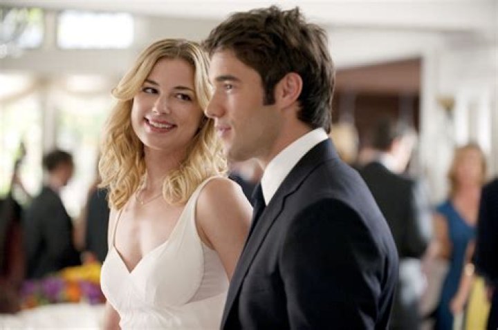 Emily Vancamp: The Rising Star Shining Bright in Hollywood
