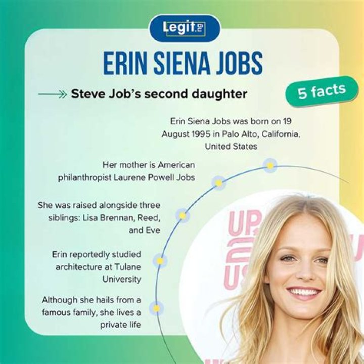 Erin Siena Jobs: The Ultimate Guide to Her Career, Journey, and Opportunities