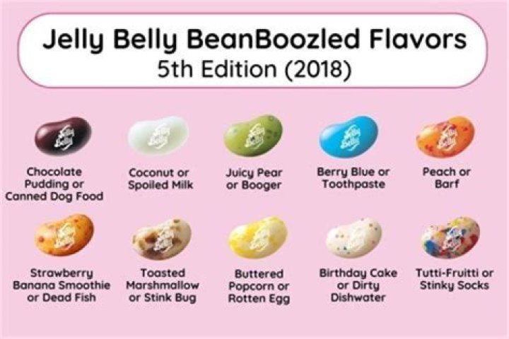 Everything You Need to Know About Jelly Bean XXX: A Comprehensive Guide