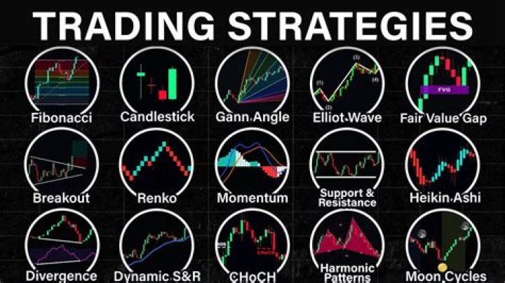 Exploring 1800 x 12: A Fresh Look at History and Trading Strategy
