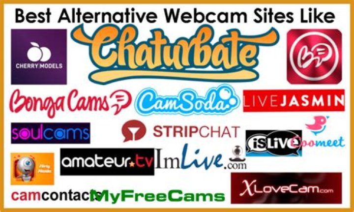 Exploring Chaturbate: What Users Talk About on the Popular Webcam Site