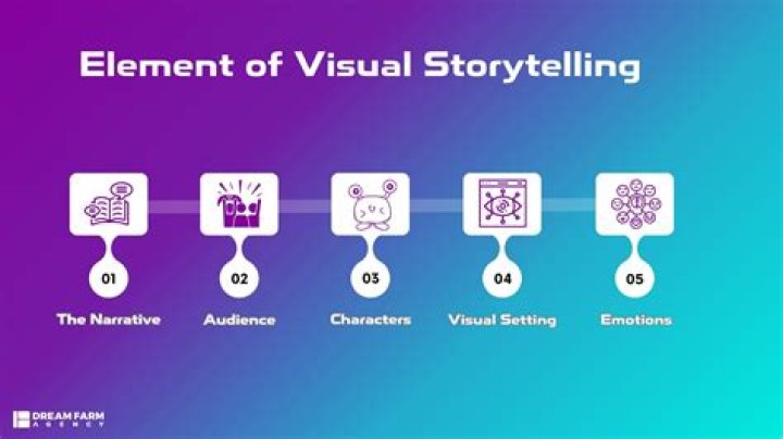 Exploring SONE-385: A Unique Identifier in Visual Storytelling