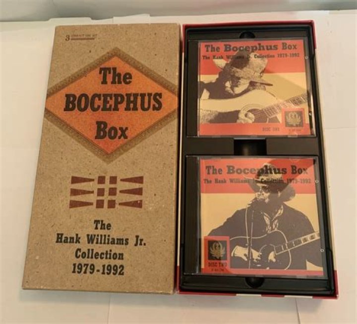 Exploring the Life and Legacy of Hank Williams Jr: A Look at Bocephus's Enduring Story