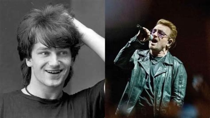 Exploring the Life, Music, and Legacy of Bono from U2
